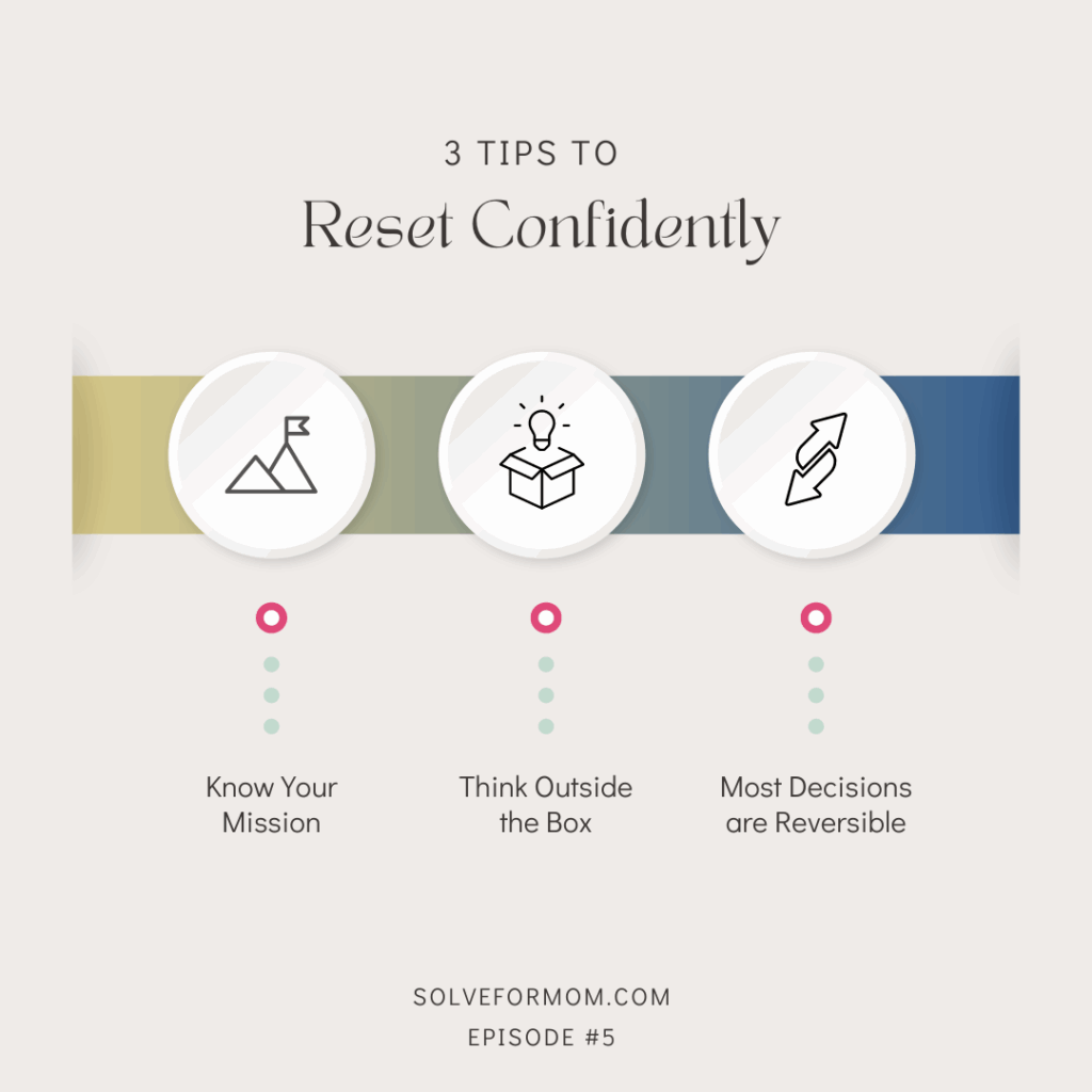 An infographic on 3 Tips to Reset Confidently