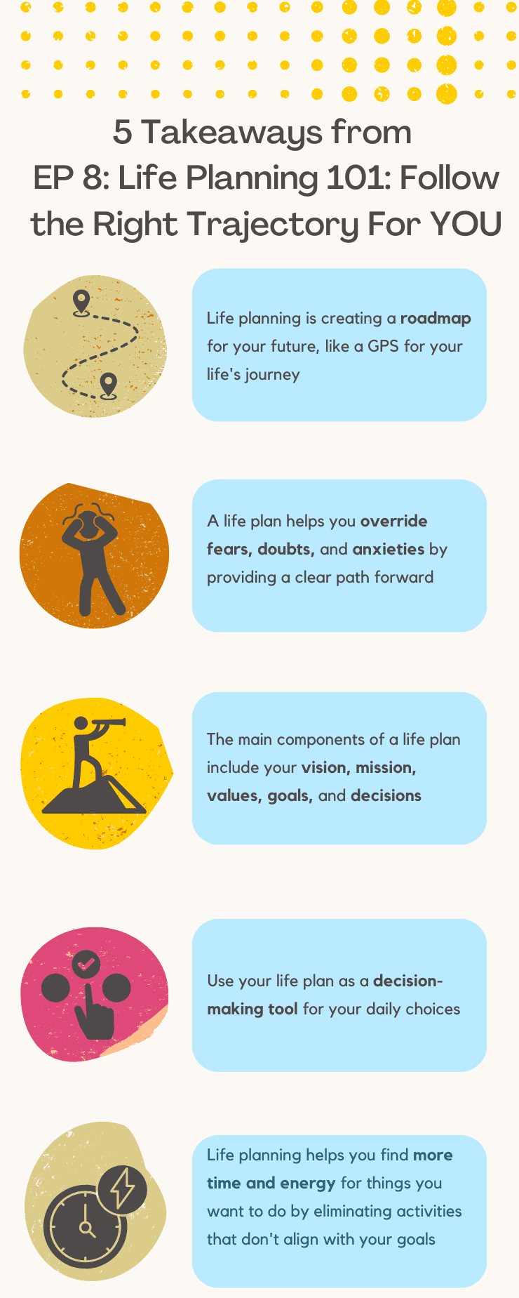 Infographic summarizing 5 takeaways from a life planning 101 episode, including creating a roadmap, overcoming fears, and using a life plan as a decision-making tool.
