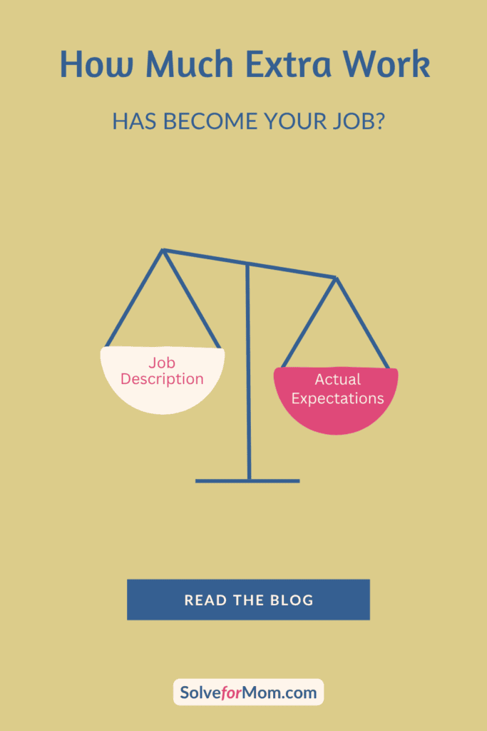 An uneven balance scale shows “Actual Expectations” weighing more than “Job Description.” Start your workload analysis by comparing your agreed responsibilities with the work you actually do.